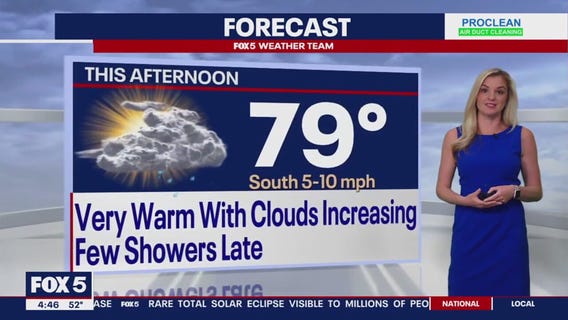 FOX 5 Weather forecast for Tuesday, April 9