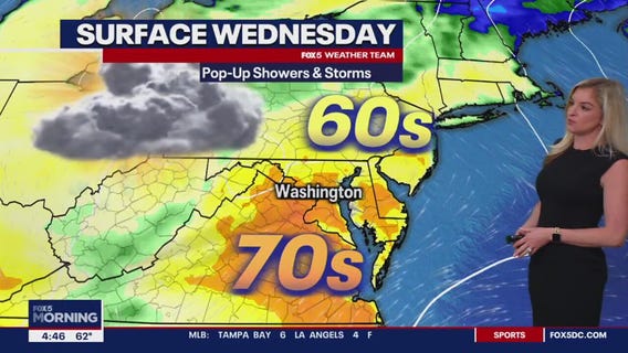FOX 5 Weather forecast for Wednesday, April 10