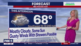 FOX 5 Weather forecast for Friday, April 12