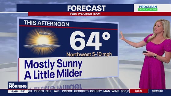 FOX 5 Weather forecast for Monday, April 22