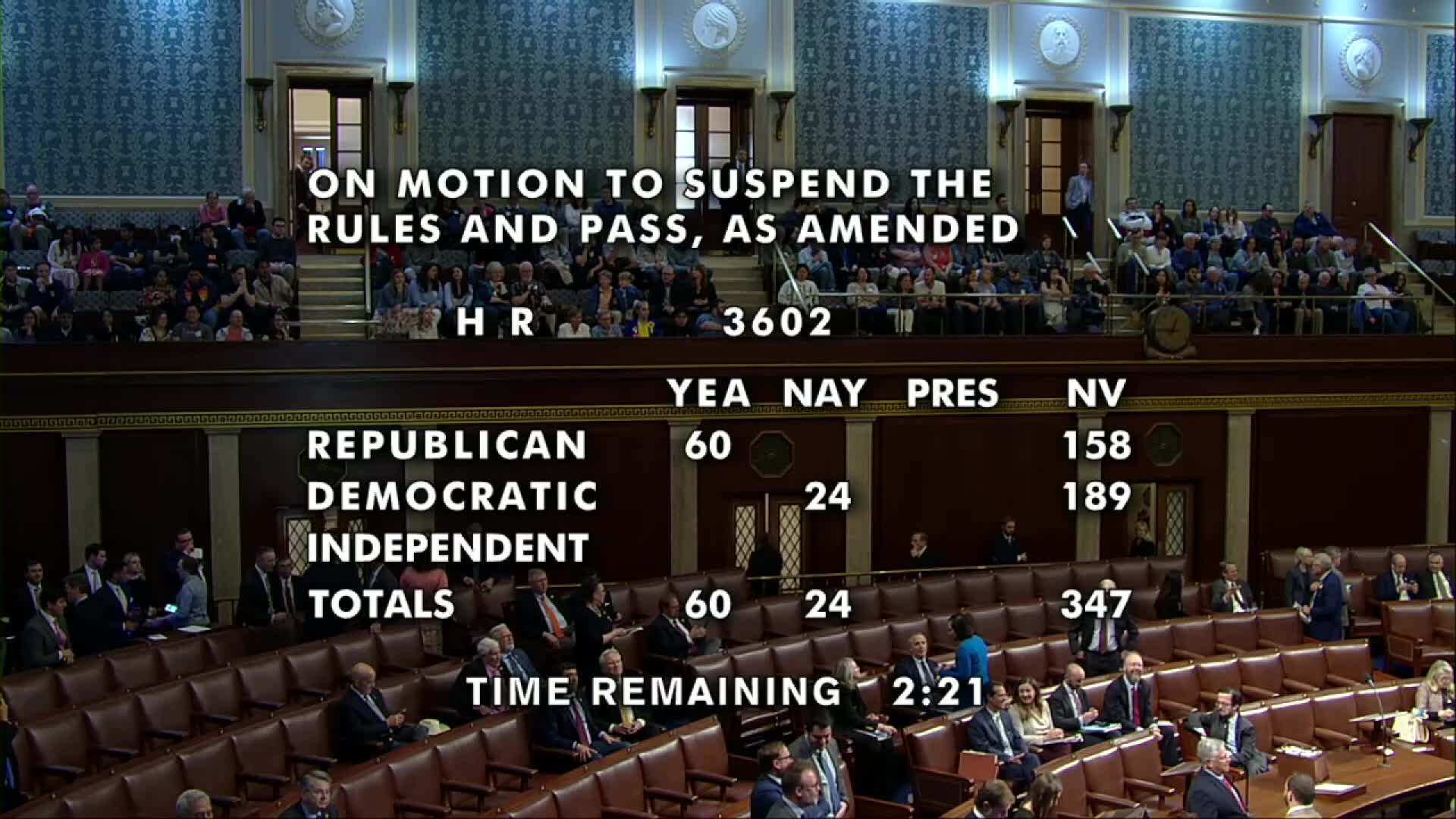 On The Hill: April 21, 2024