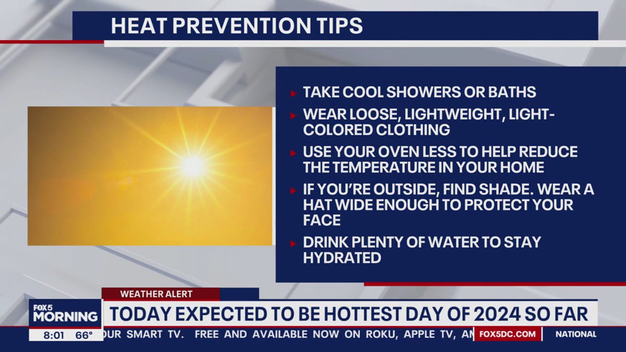 Monday expected to be hottest of 2024 so far