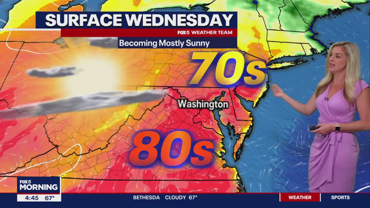 FOX 5 Weather forecast for Wednesday, May 1