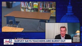 Survey: America's teachers are burnt out