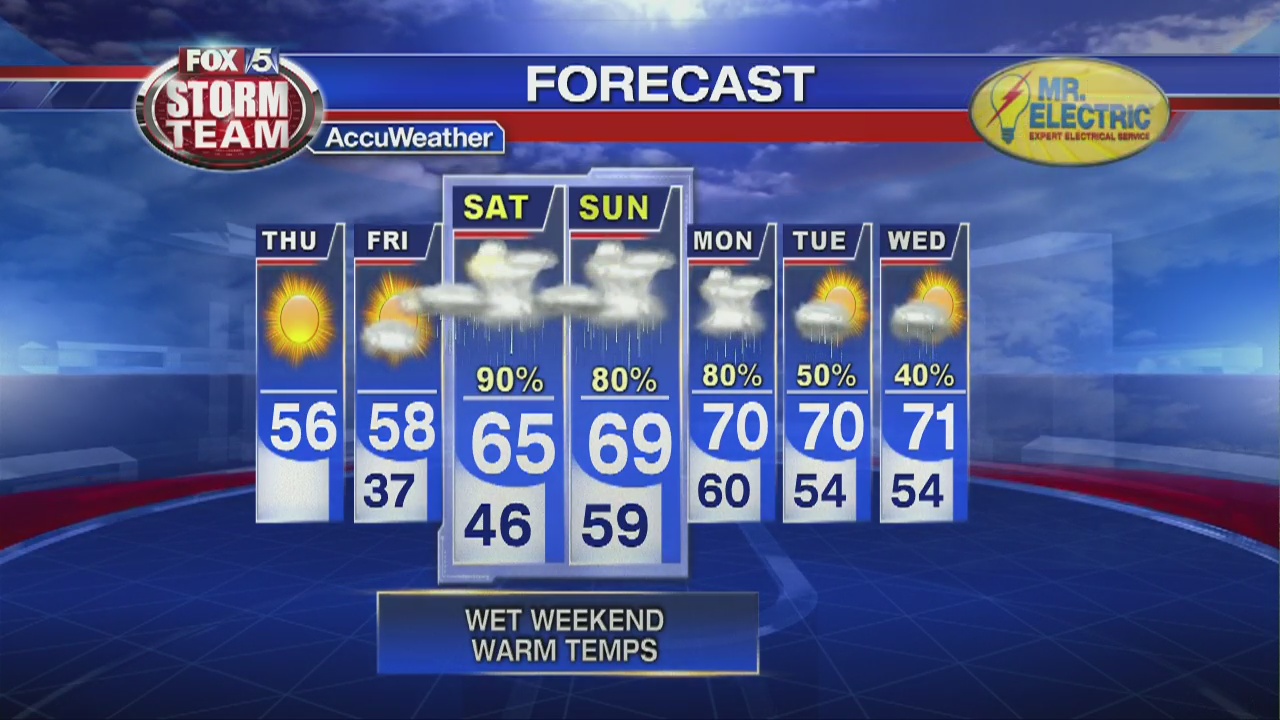 Thursday Afternoon Forecast | FOX 5 Atlanta