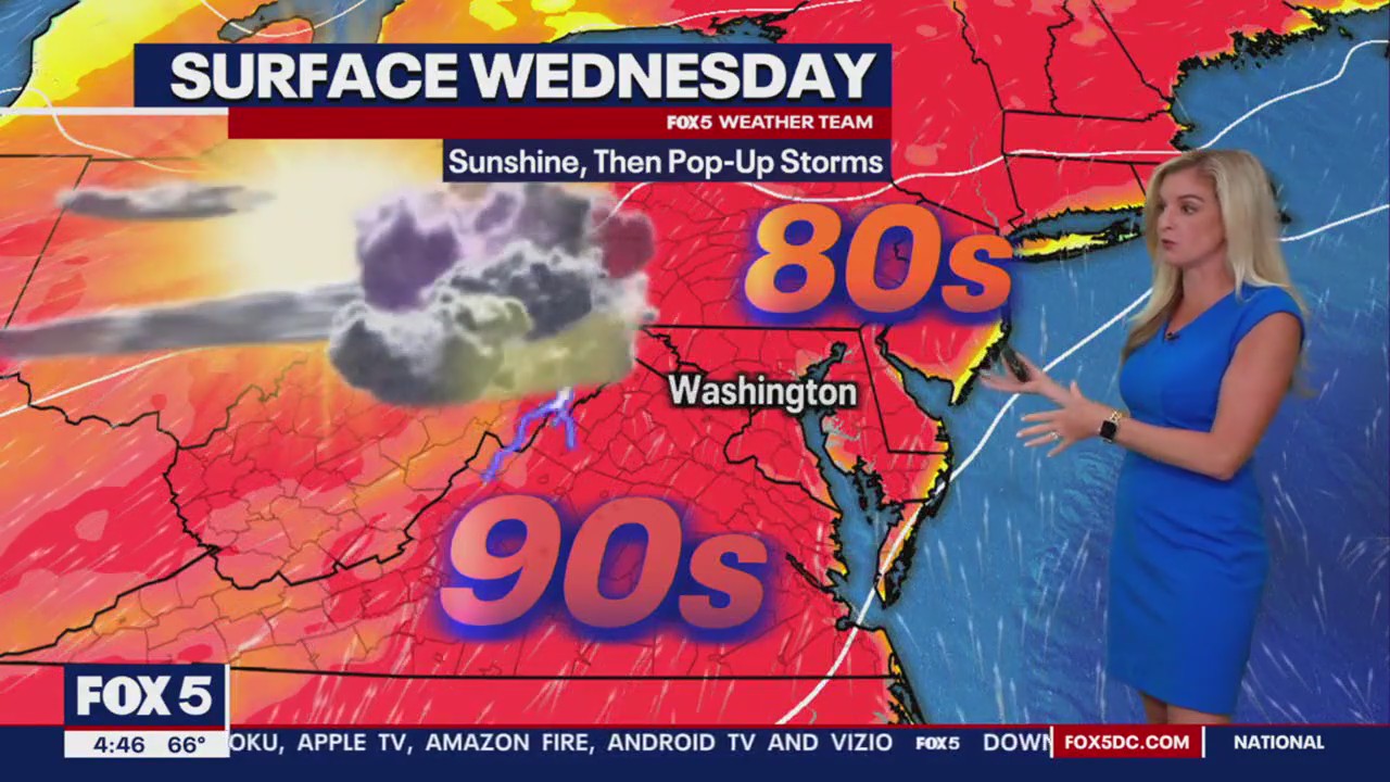 FOX 5 Weather forecast for Wednesday, May 22