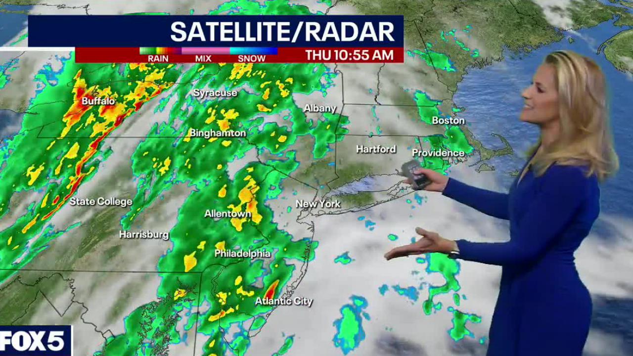 NYC Weather Forecast