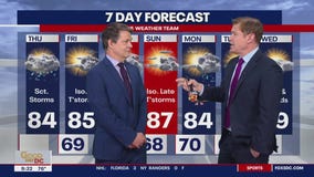 FOX 5 Weather forecast for Thursday, May 23