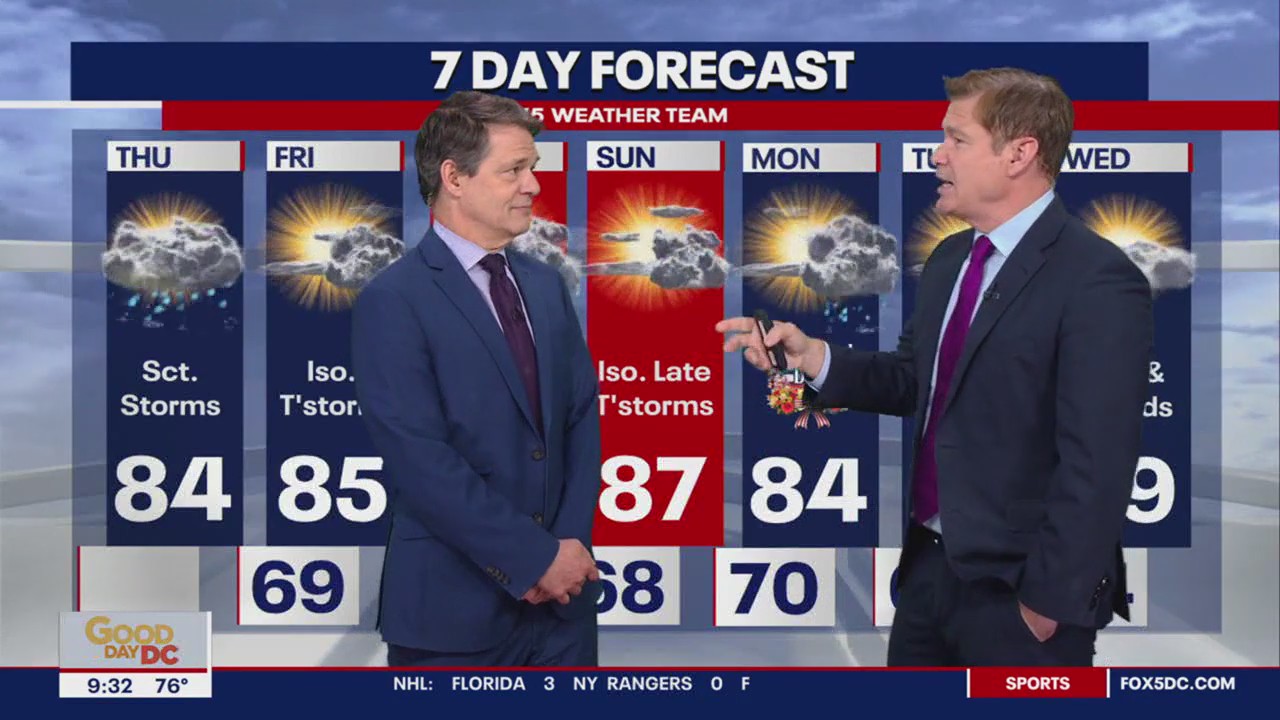 FOX 5 Weather forecast for Thursday, May 23