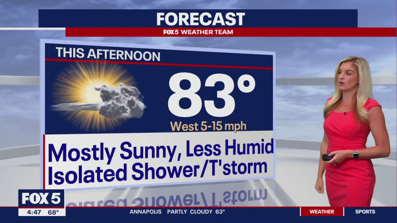 FOX 5 Weather forecast for Tuesday, May 28 | FOX 5 DC