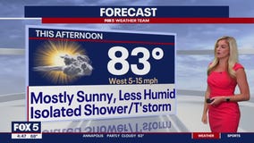 FOX 5 Weather forecast for Tuesday, May 28
