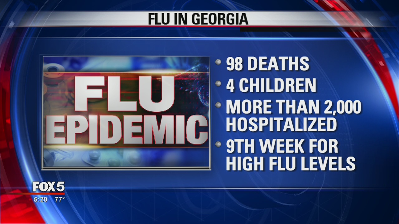 Update on the flu in Georgia | FOX 5 Atlanta