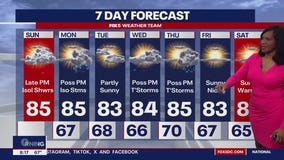 Sunday morning weather forecast