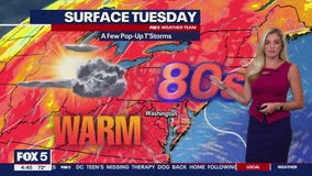 FOX 5 Weather forecast for Tuesday, June 4