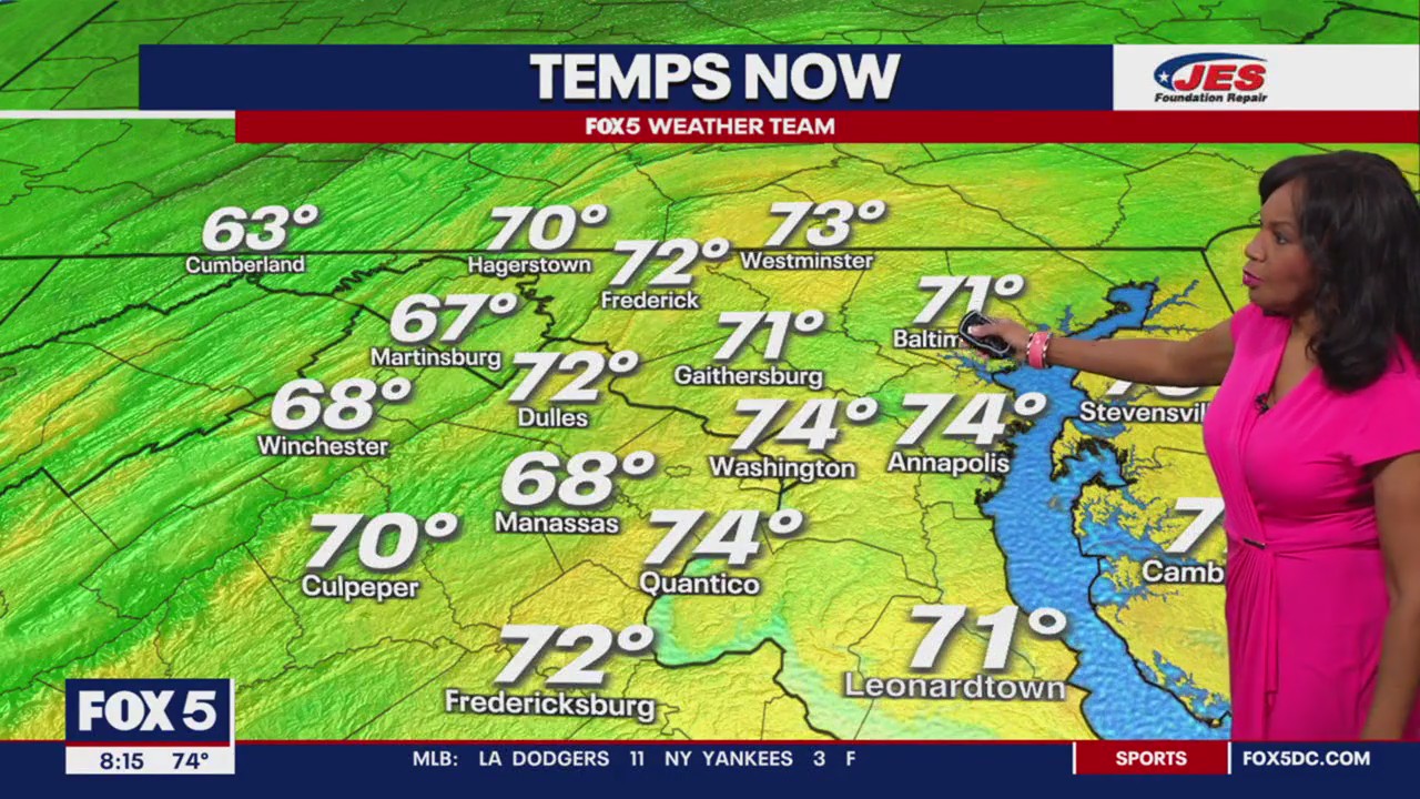 Weekend weather: Cloudy skies and warm temperatures