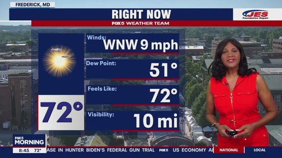 Weekend weather: plenty of sunshine and warm temperatures