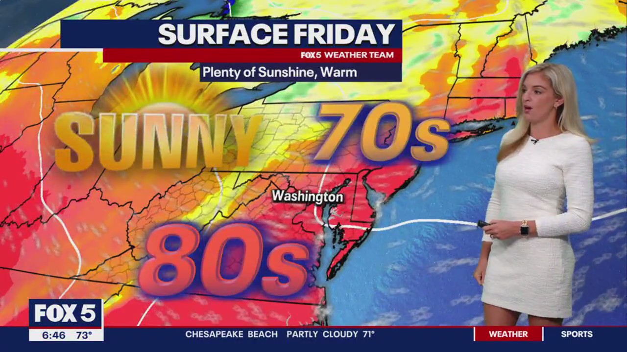 FOX 5 Weather forecast for Friday, June 7
