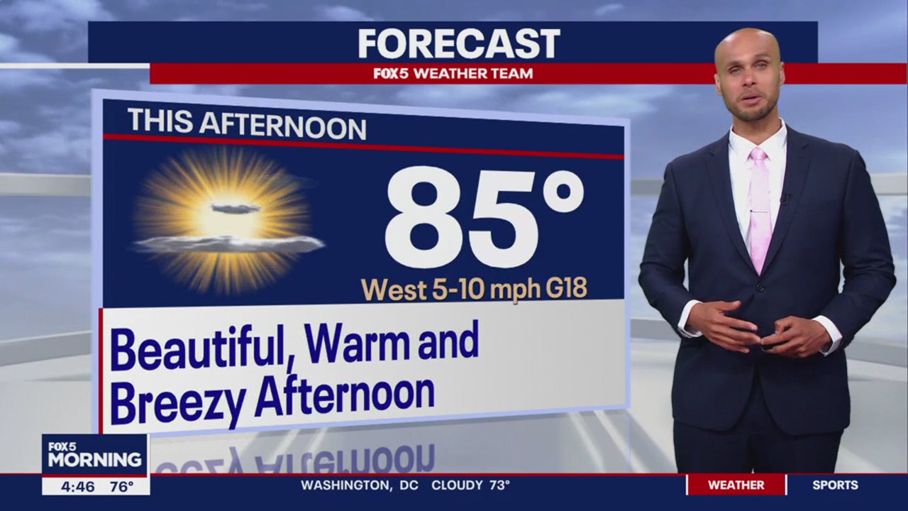 FOX 5 Weather forecast for Friday, June 7