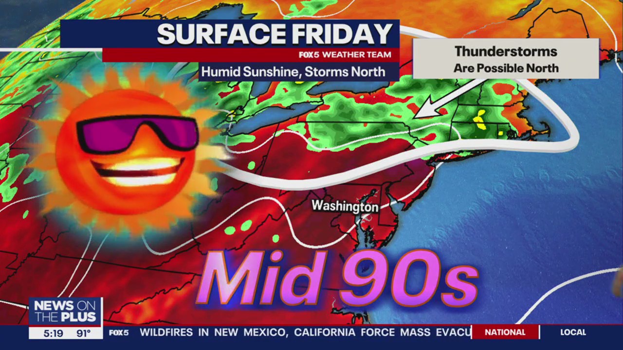 FOX 5 weather forecast for Thursday, June 20