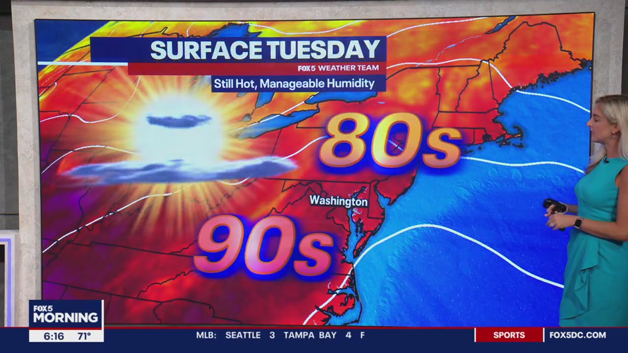 FOX 5 Weather forecast for Tuesday, June 25