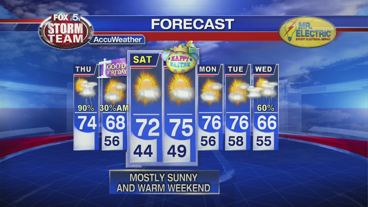 Thursday Afternoon Forecast | FOX 5 Atlanta