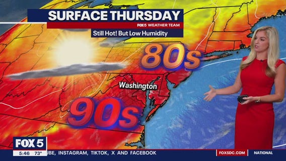 FOX 5 Weather forecast for Thursday, June 27