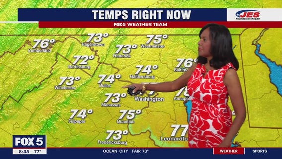 Weekend weather brings in humidity