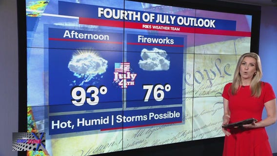 Cool start to the week before temps jump back up for 4th of July