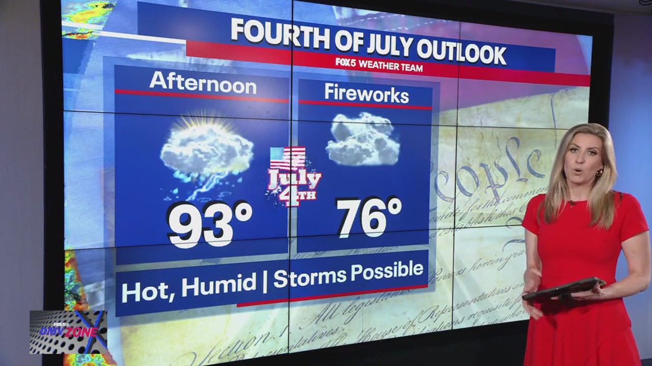 Cool start to the week before temps jump back up for 4th of July