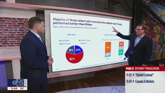 Debate takeway: ?Everything changed, and nothing changed?