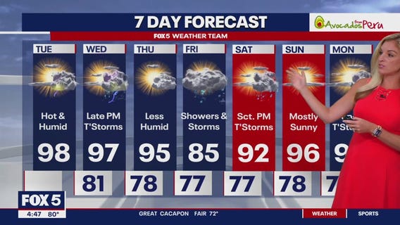 FOX 5 Weather forecast for Tuesday, July 9