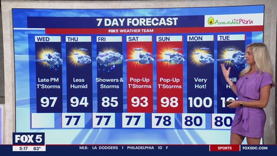 FOX 5 Weather forecast for Wednesday, July 10