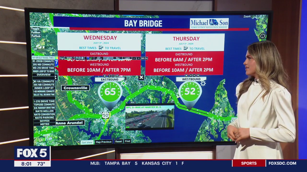 July 4th Bay Bridge Traffic: Best and worst times to drive | FOX 5 DC