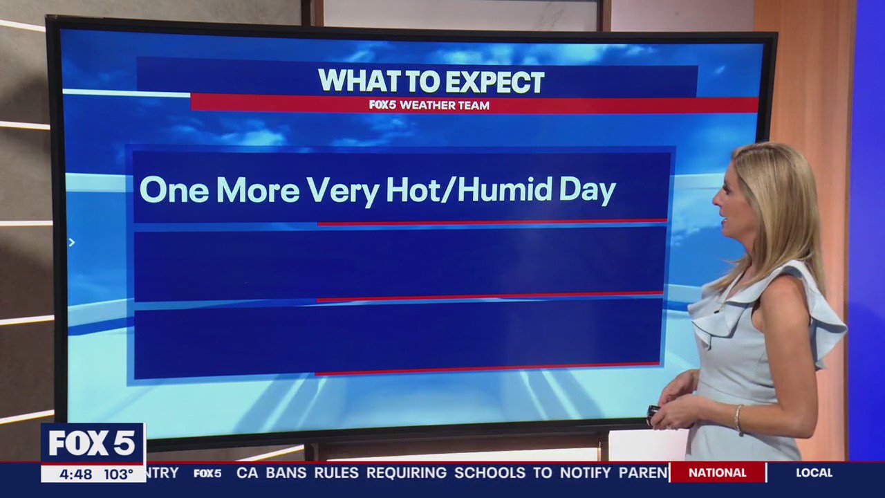 Dangerous heatwave hits DC area, setting new records | FOX 5 DC
