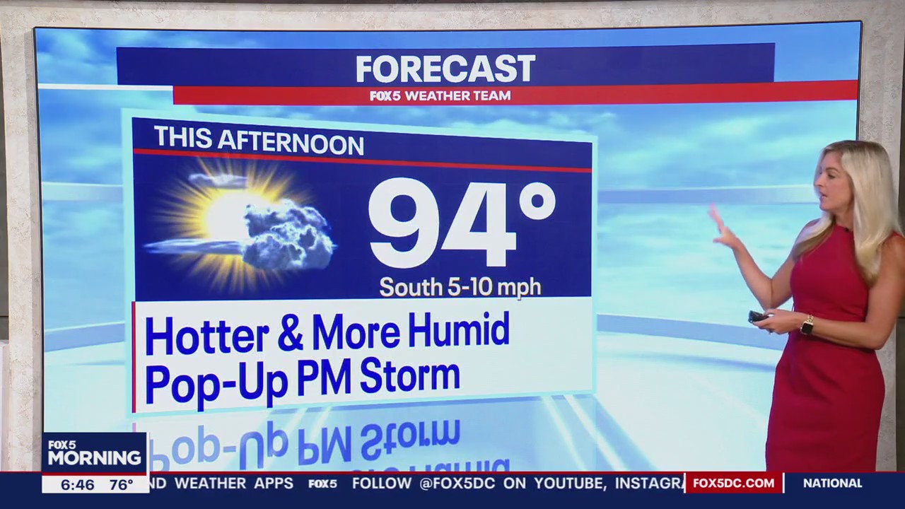 FOX 5 Weather forecast for Monday, July 29 | FOX 5 DC
