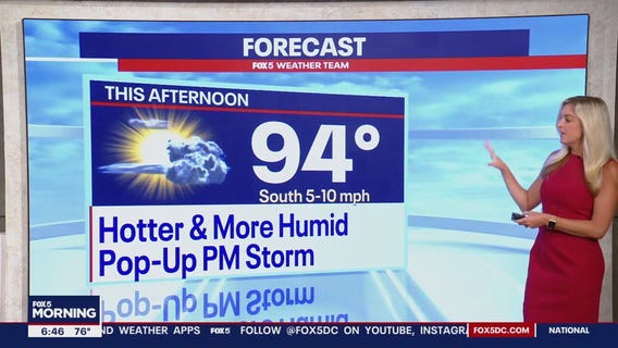 FOX 5 Weather forecast for Monday, July 29