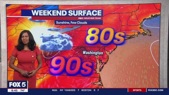 Low humidity weekend with high temps