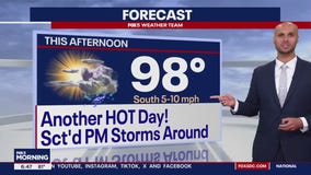 FOX 5 Weather forecast for Friday, August 2