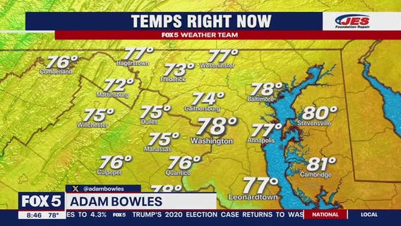 High temperatures with potential storms