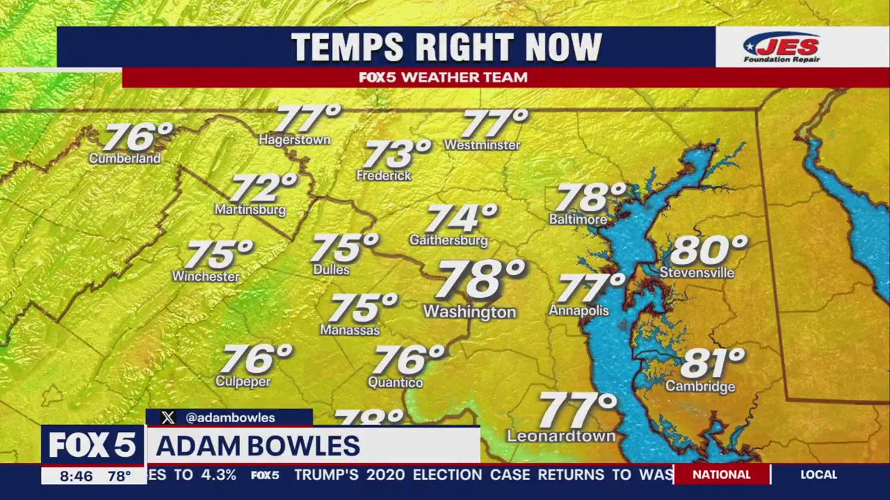 High temperatures with potential storms
