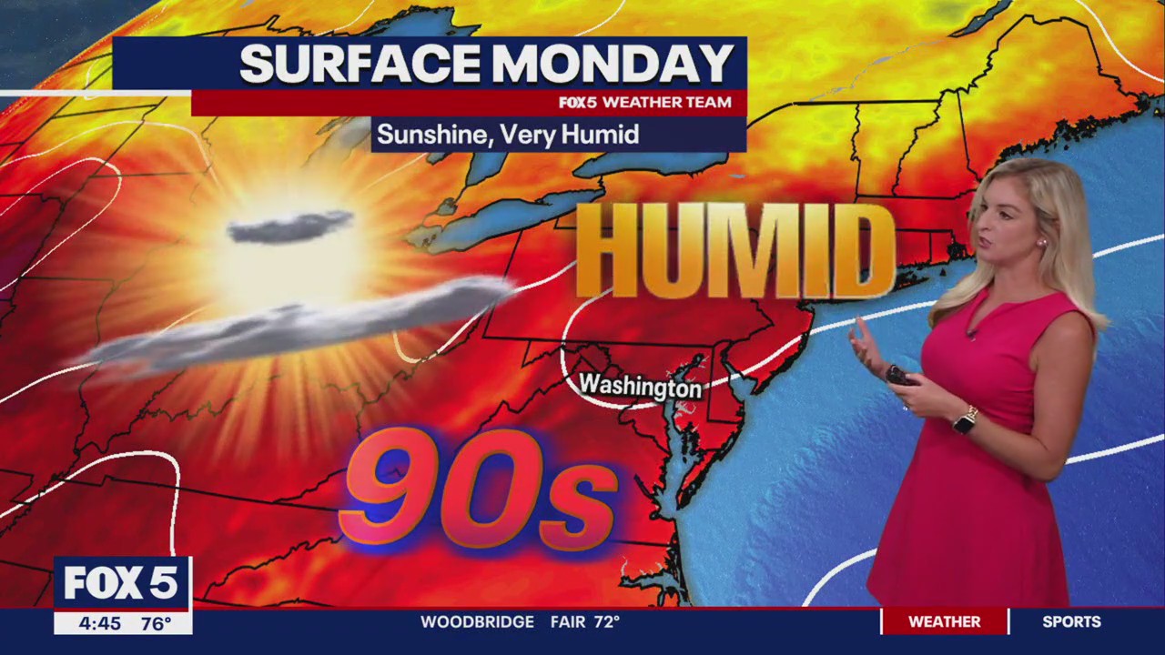 FOX 5 Weather forecast for Monday, August 5