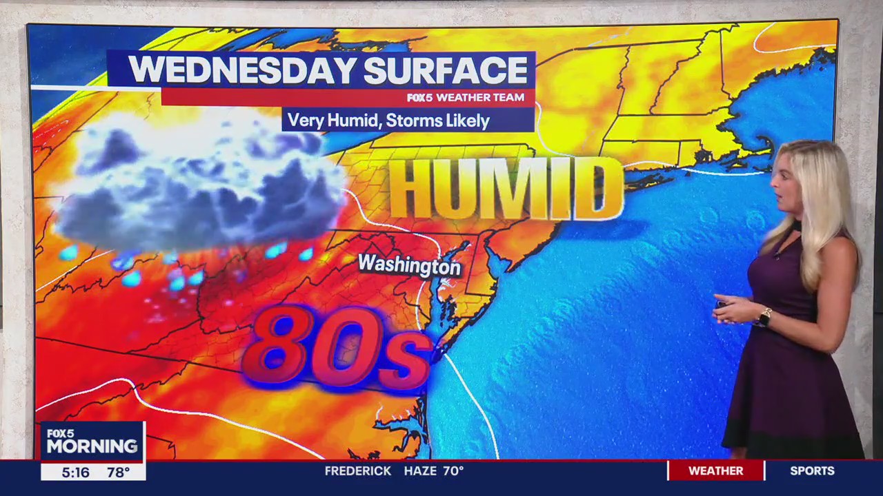 FOX 5 Weather forecast for Wednesday, August 7