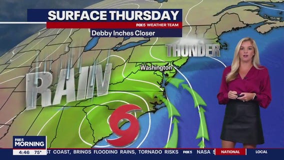 FOX 5 Weather forecast for Thursday, August 8