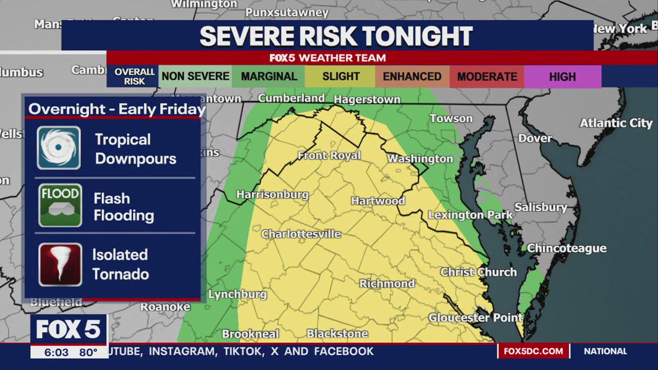 Debby brings tornado warning to Montgomery County | FOX 5 DC