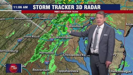 FOX 5 Weather forecast for Friday, August 9