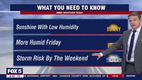 FOX 5 Weather forecast for Wednesday, August 14