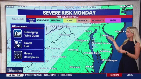 FOX 5 Weather forecast for Monday, August 19