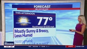 FOX 5 Weather forecast for Tuesday, August 20
