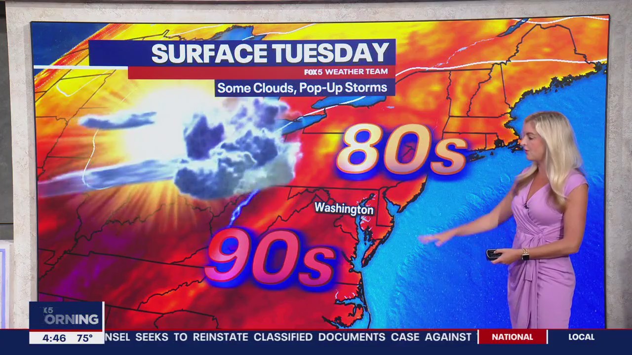 FOX 5 Weather forecast for Tuesday, August 27