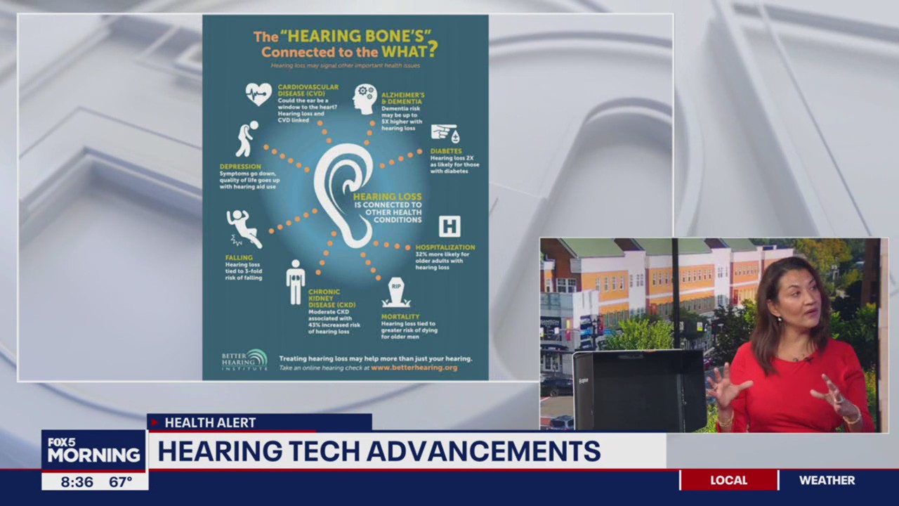 Hearing tech advancements | FOX 5 DC
